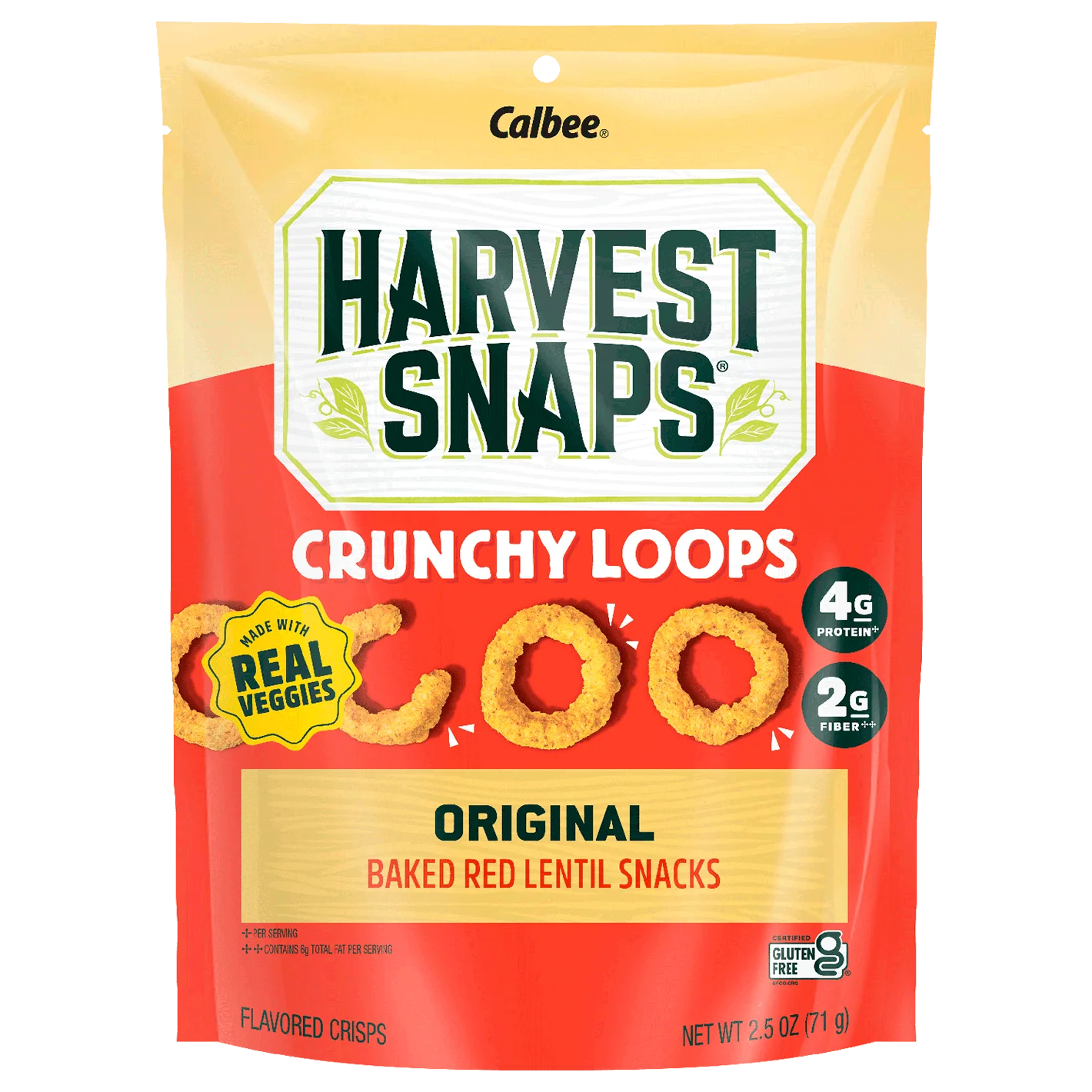 Crunchy Loops